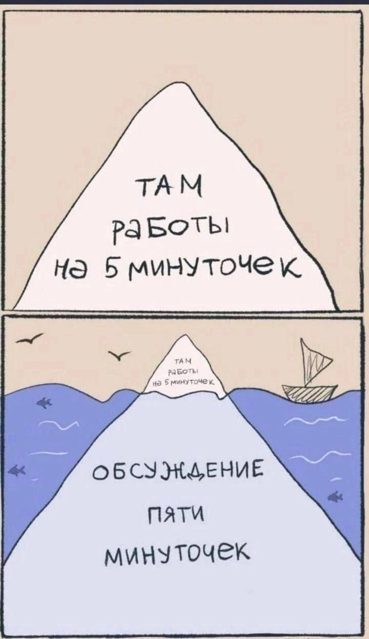 Бриф на комплексное продвижение – готовый бриф для общения с заказчиком